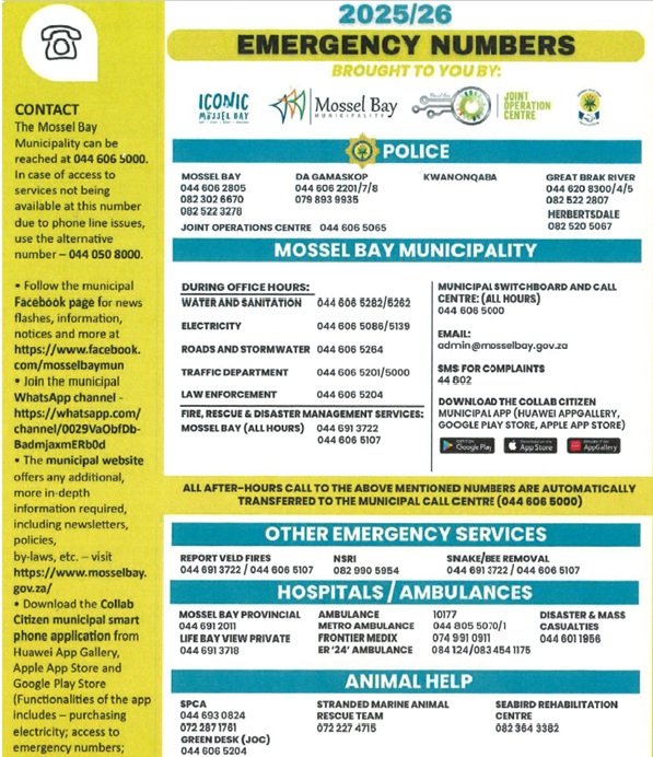 These numbers are brought to you by:  Mossel Bay Municipality